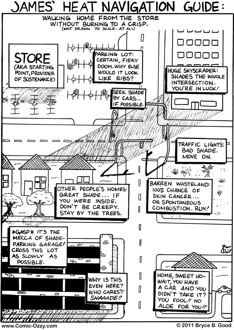 James Heat Navigation Guide